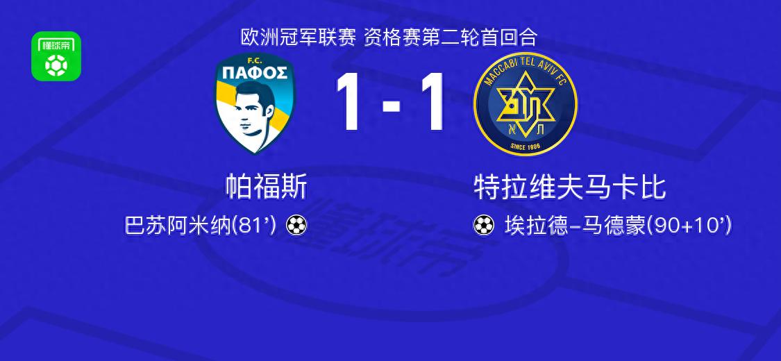 冲刺阶段马赛调整名单以备欧冠；强势反弹环节打磨；球迷炸锅；赛季目标并未改变的简单介绍-九游下载安装