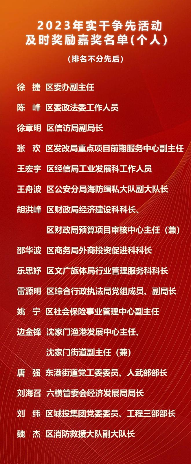 关于德国杯倒计时，成都蓉城转会期调整名单，细节引发关注，引发热议，医务组通报恢复的信息