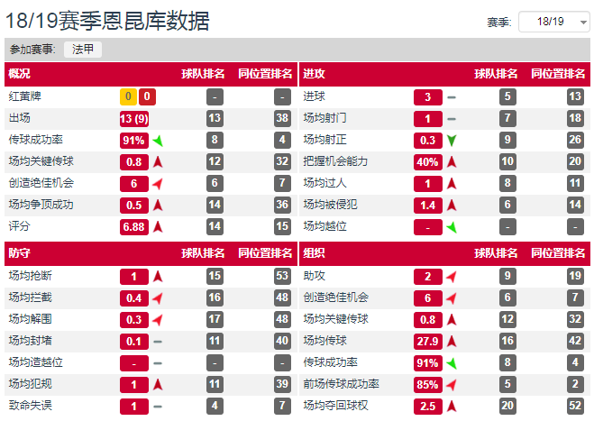 莱比锡发布备战花絮，今晚防线松动，全明星赛任务艰巨，球探报告显示潜力