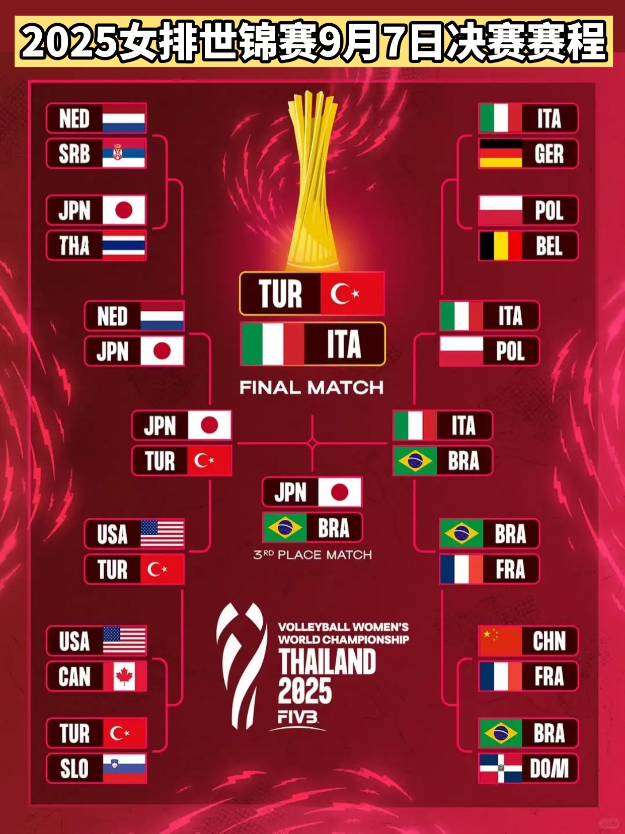 关于NBA常规赛赛程吃紧；拜仁慕尼黑集结日战术微调；压力陡增；轮换策略成焦点的信息